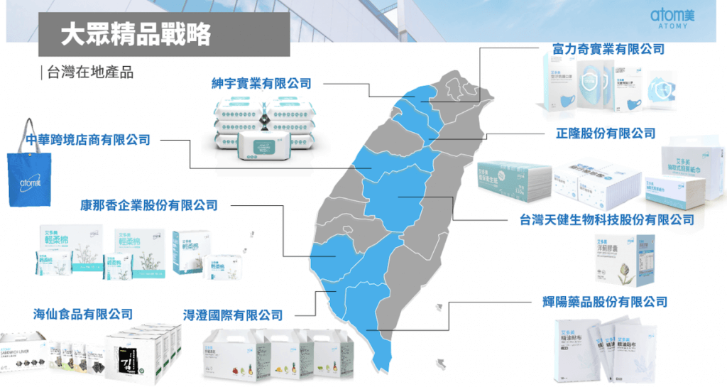艾多美台灣合作優質廠商